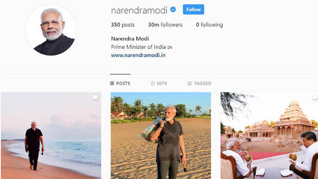 PM Modi now has over 30-mn followers on Instagram
