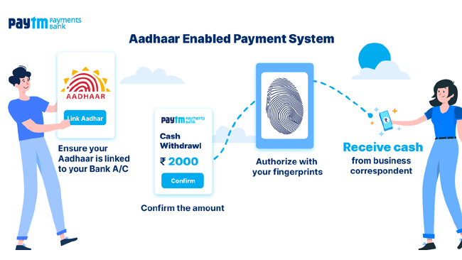 Paytm Payments Bank enables banking services through Aadhar Cards