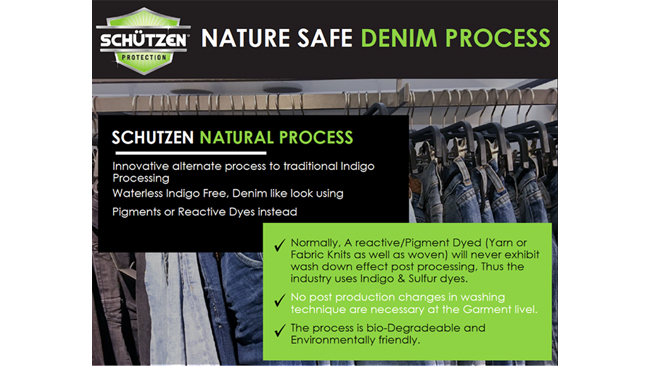 “Nature Safe Denim Process” Indigo Free, Sulfur Free & Hydrosulfite free sustainable process to dye denims & achieve wash down effects using pigments & Reactive dyestuff