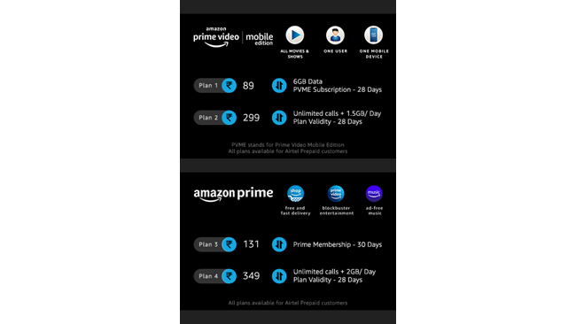 AMAZON LAUNCHES ITS WORLDWIDE FIRST MOBILE-ONLY VIDEO PLAN IN INDIA: PRIME VIDEO MOBILE EDITION