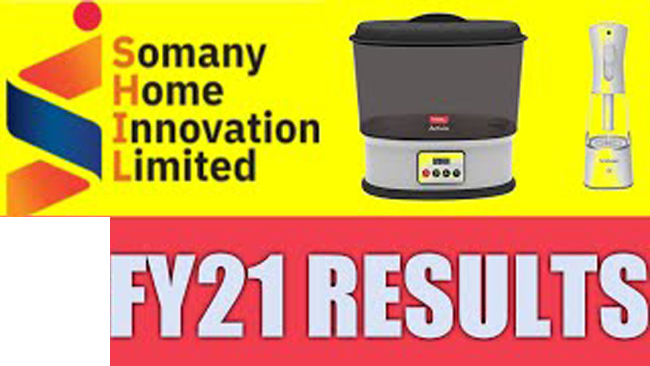 Home Innovation Limited FY 2020-21 Q3 results: Revenue grows 24.1% to₹551.4 crore; EBITDA grows73.6% to ₹59.7 crore