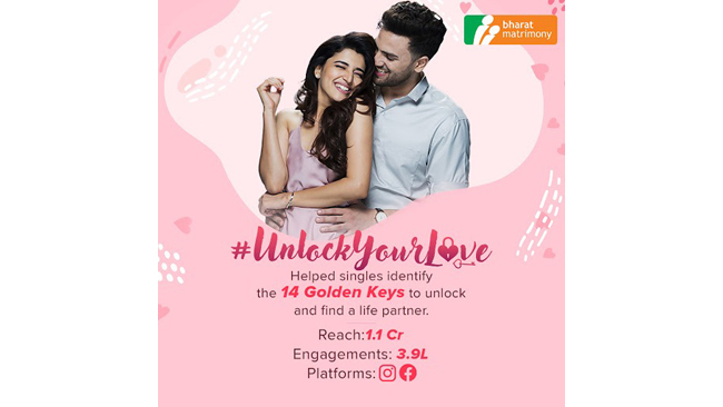 BHARATMATRIMONY’S UNLOCK YOUR LOVE CAMPAIGN TOUCHES 11 MILLION SINGLES