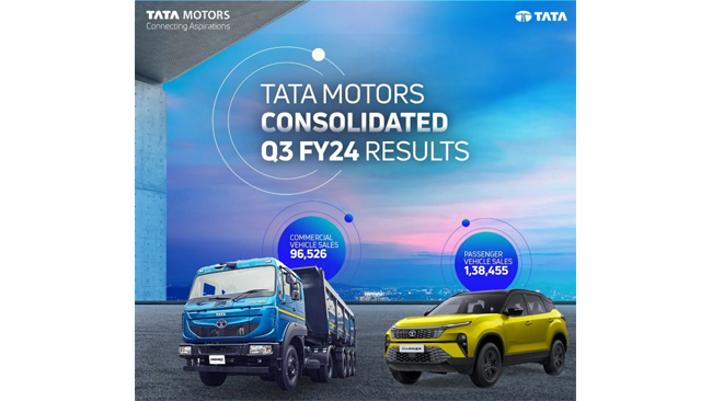 Tata Motors Consolidated Q3 FY24 Results