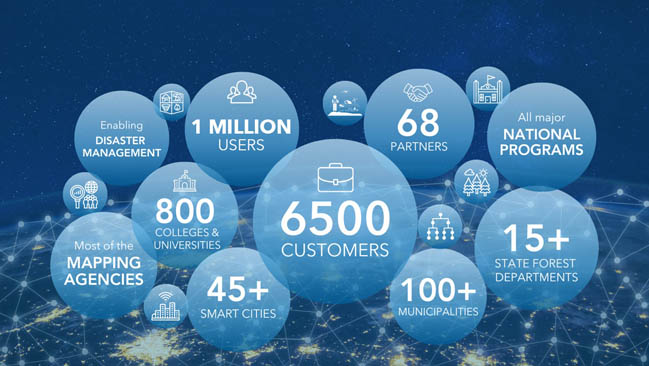 esri-india-achieves-1-million-users-milestone