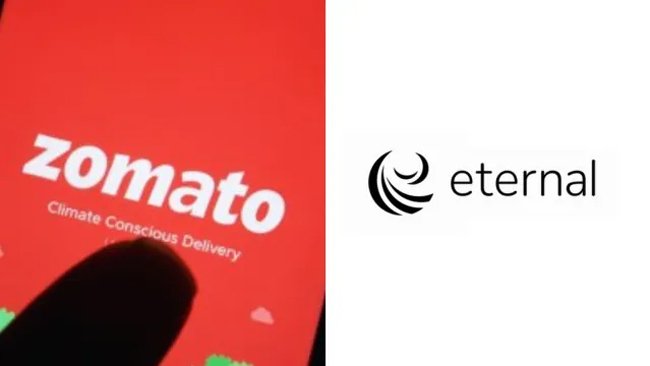 zomato-to-change-brand-name-as-eternal-unveils-new-logo