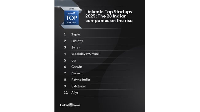 LinkedIn’s 2025 Top Startups list reveals AI, fintech, and quick commerce are India’s core startup engines — led by Zepto (#1), Lucidity (#2), and Swish (#3)