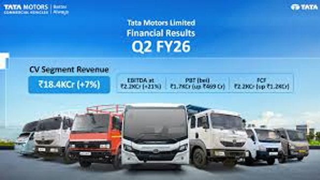 tata-motors-limited-formerly-tml-commercial-vehicles-ltd-q2-fy26-results